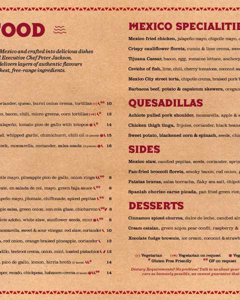 Mexico Ponsonby menu