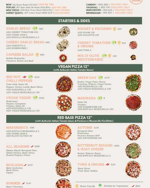 The Pizza Room Mile End menu